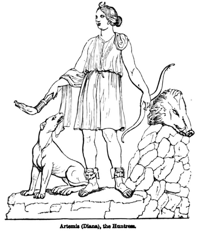 Artemis (Diana), the Huntress. - Engravings on Wood.（1882年）