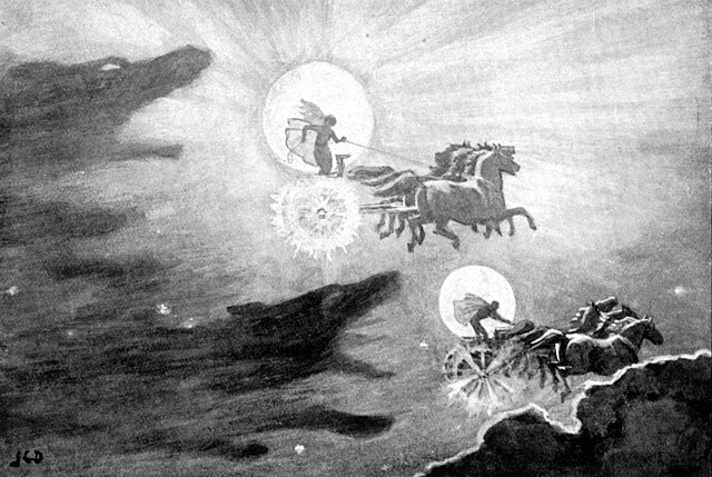 The Wolves Pursuing Sol and Mani.(1909年)