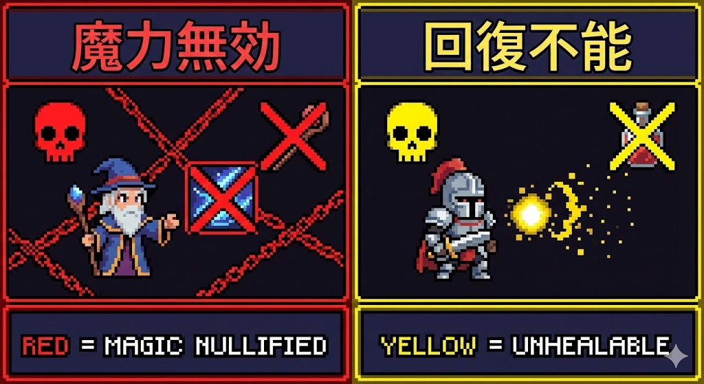 「赤=魔力無効」「黄=回復不能」のイメージ