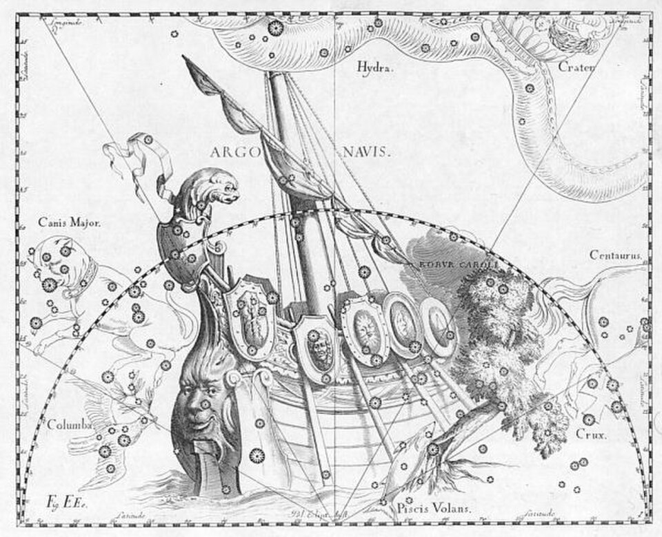 Argo Navis Hevelius.（1690年）